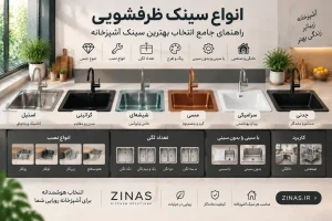 انواع سینک ظرفشویی از نظر جنس و نوع نصب