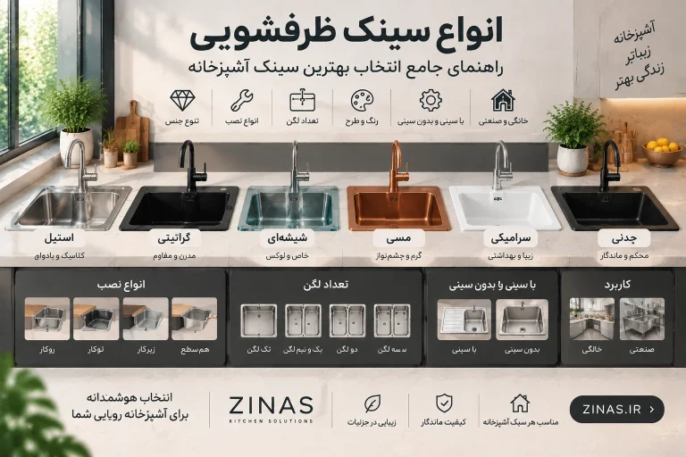 انواع سینک ظرفشویی از نظر جنس و نوع نصب