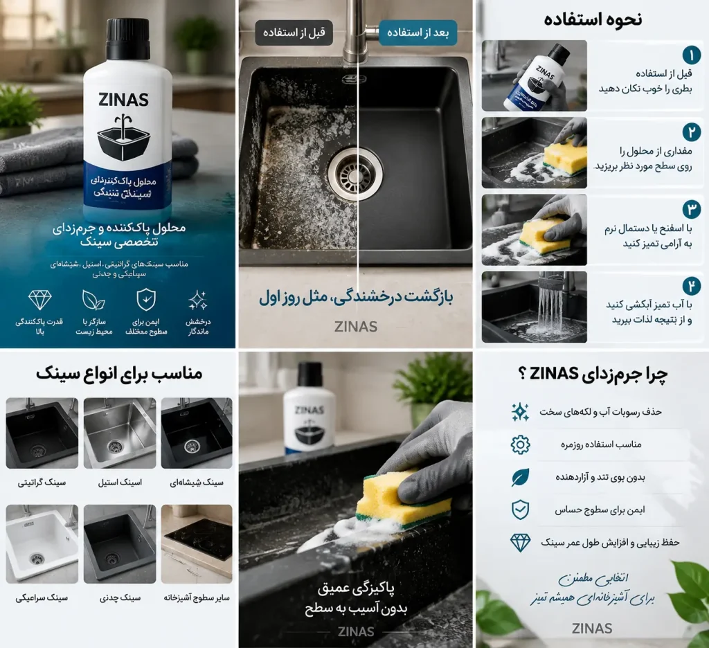 راهنمای استفاده از محلول جرم زدای سینک گرانیتی و استیل ZINAS